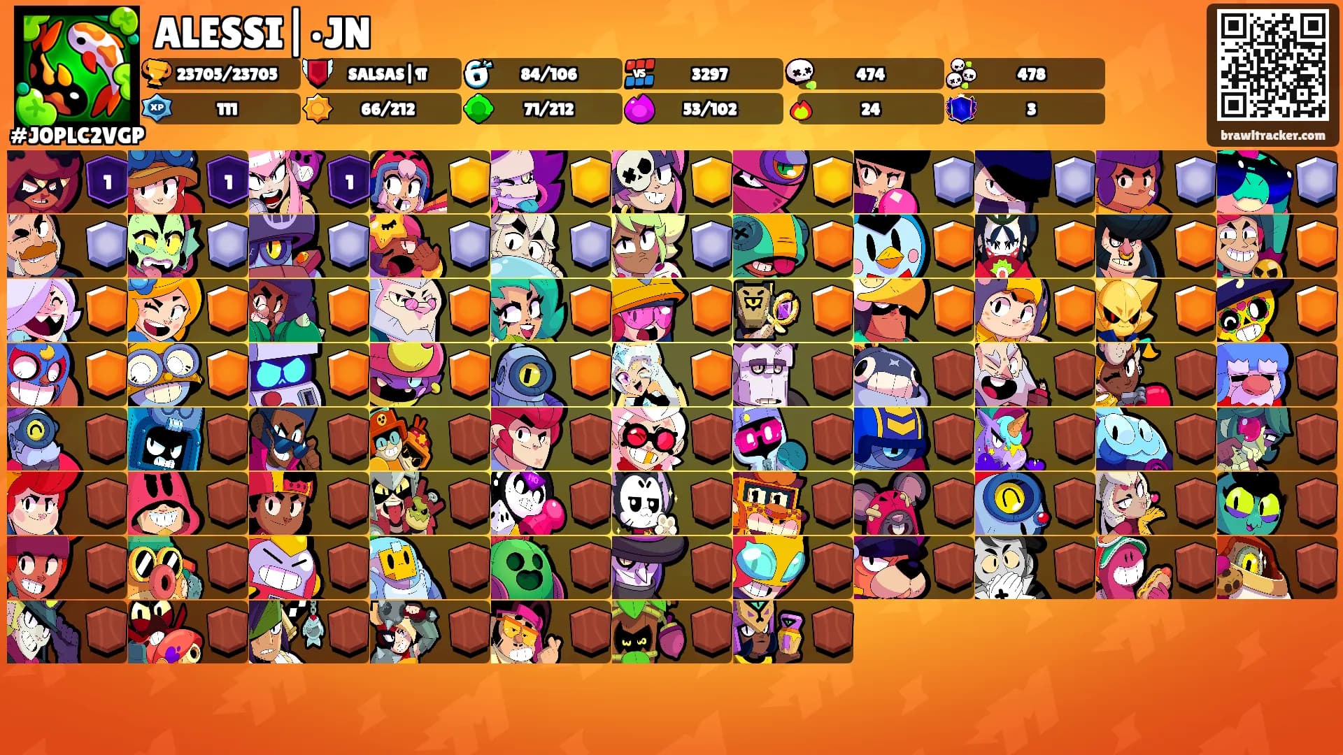 ALESSI|•JN's Ranks