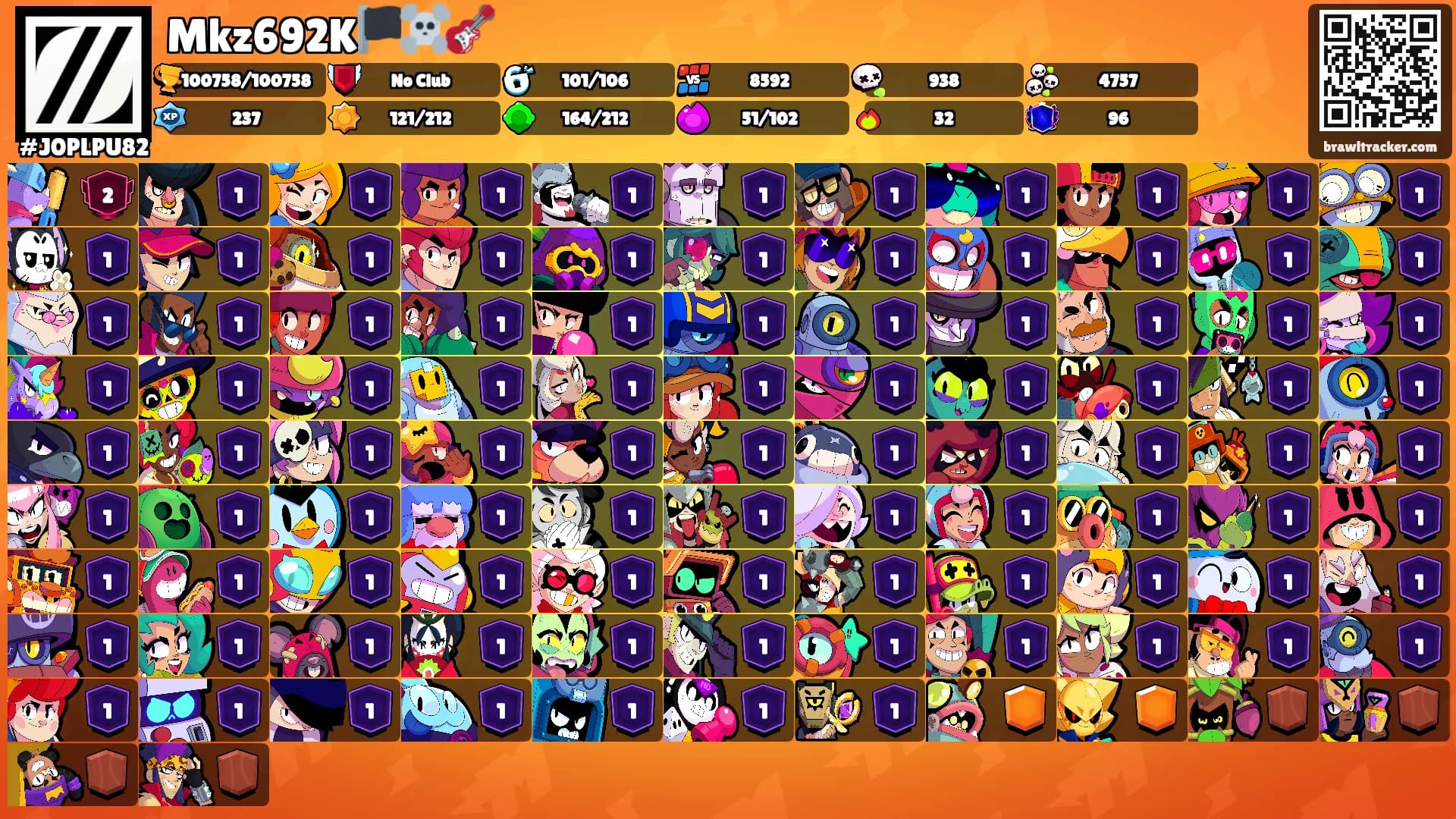 Mkz692K🏴‍☠️🎸's Ranks