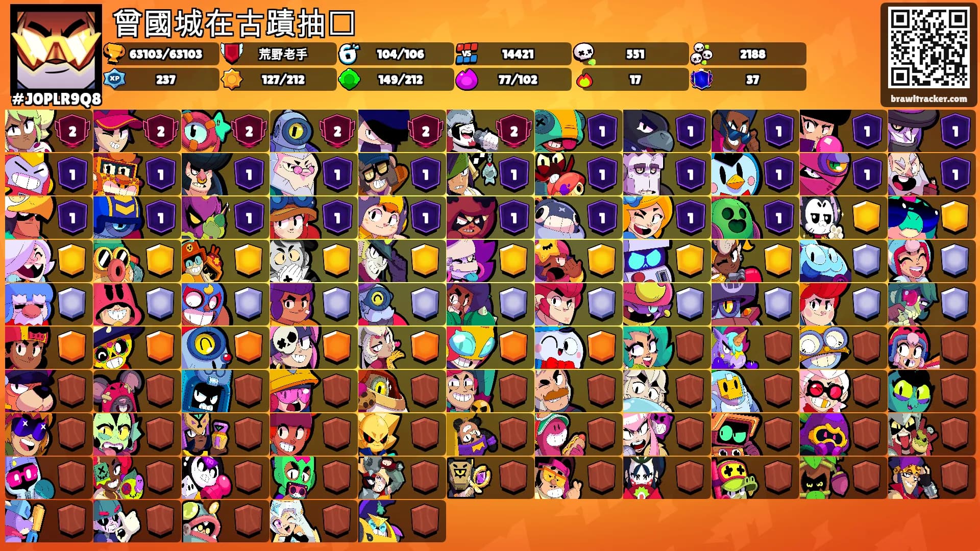 曾國城在古蹟抽㮒's Ranks