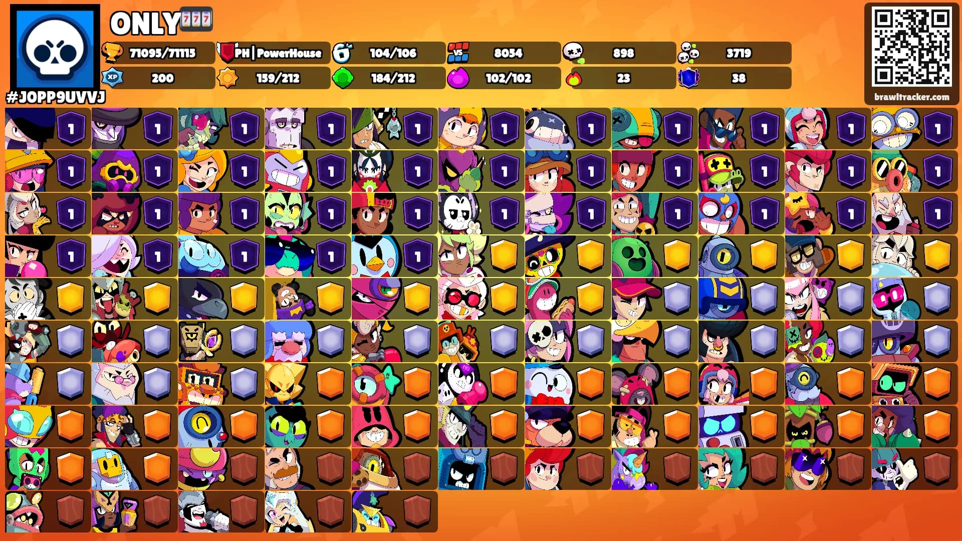 ONLY🎰's Ranks