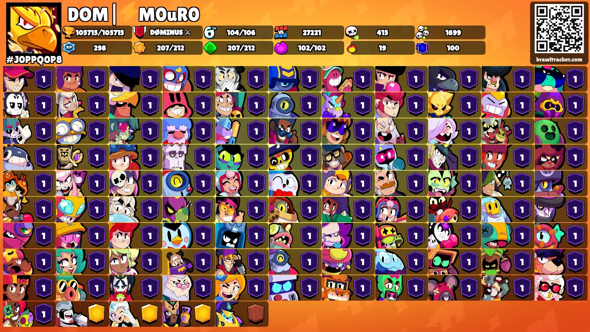 DOM|⚡M0uR0⚡'s Ranks