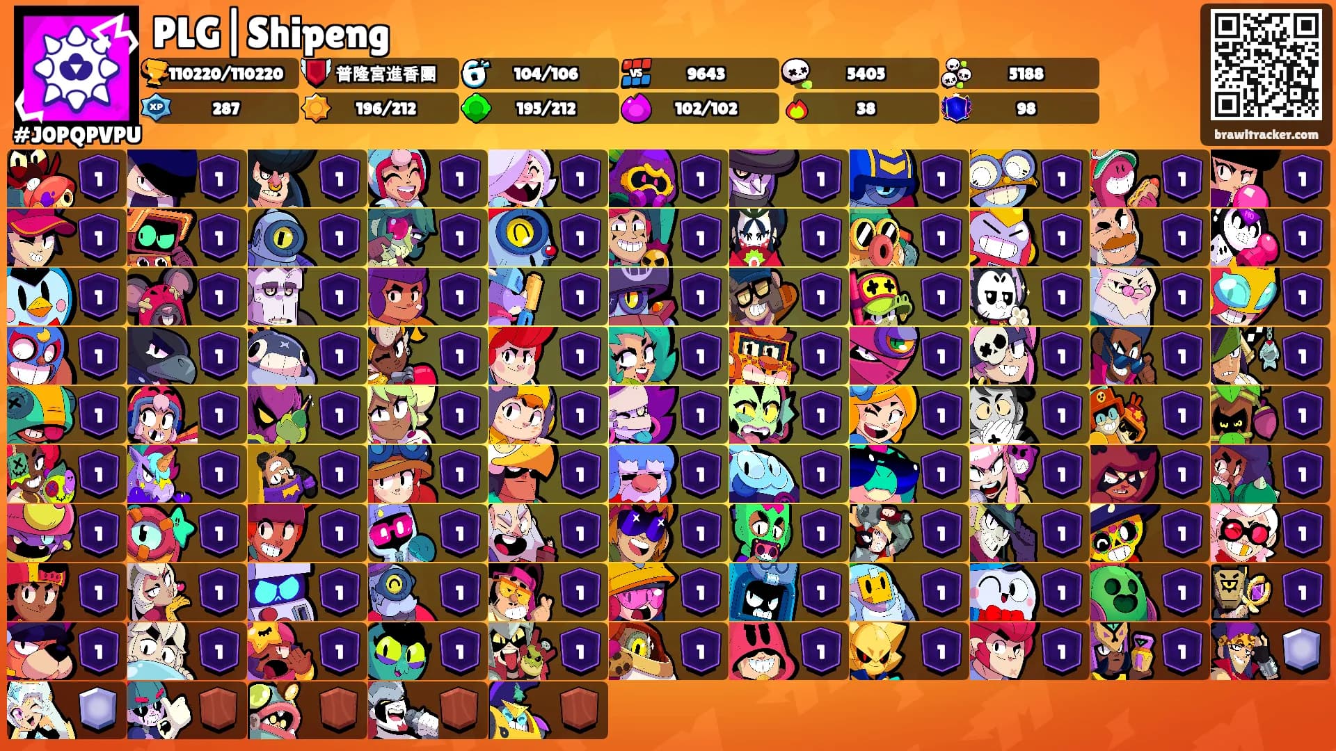 PLG|Shipeng's Ranks
