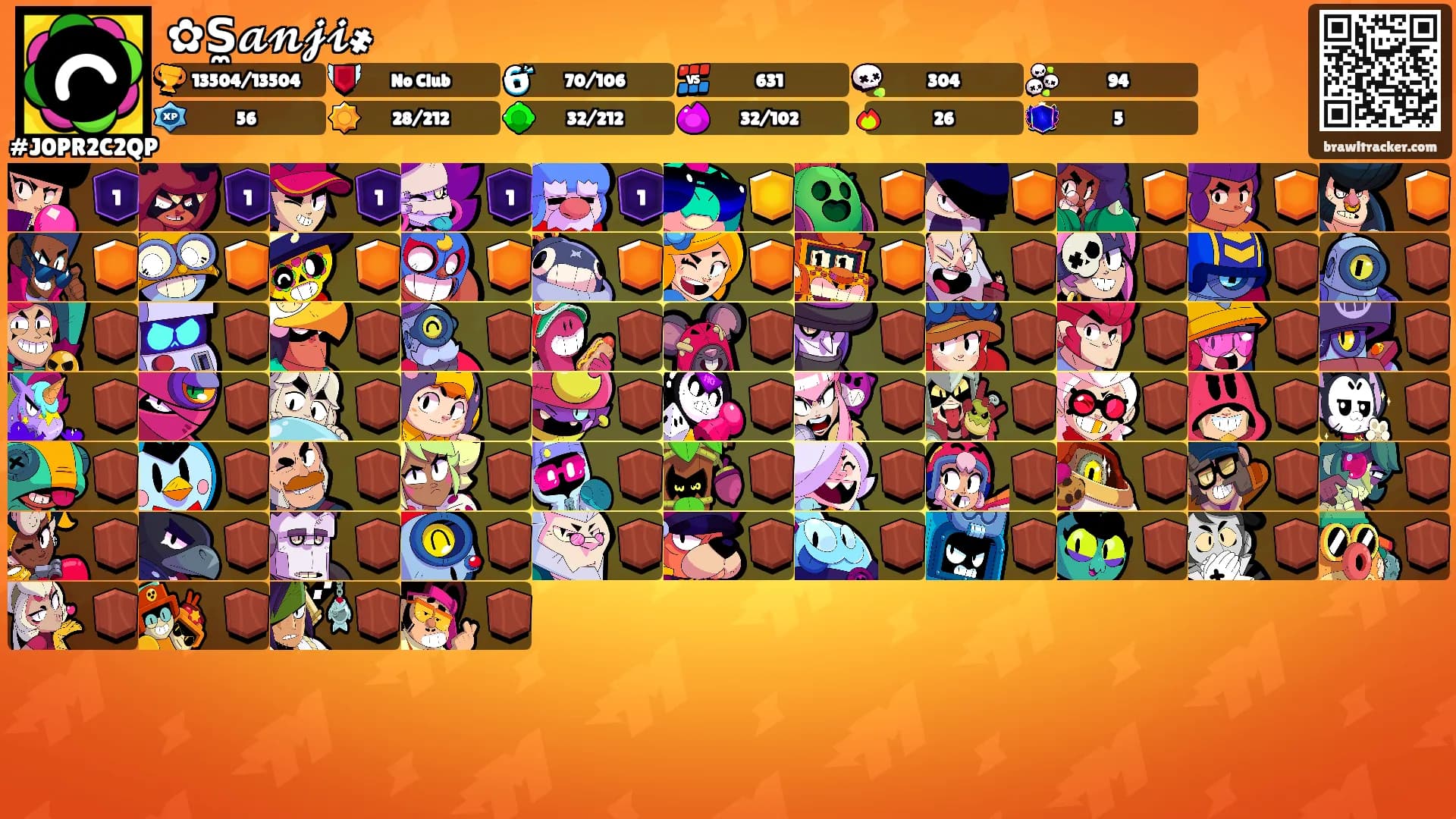 ✿S̼𝓪𝓷𝓳𝓲҂'s Ranks