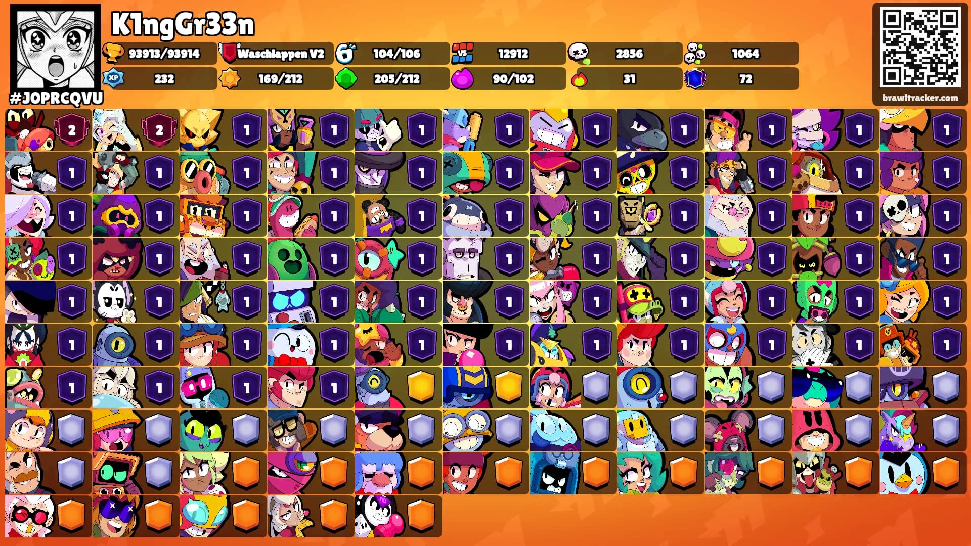 K1ngGr33n's Ranks