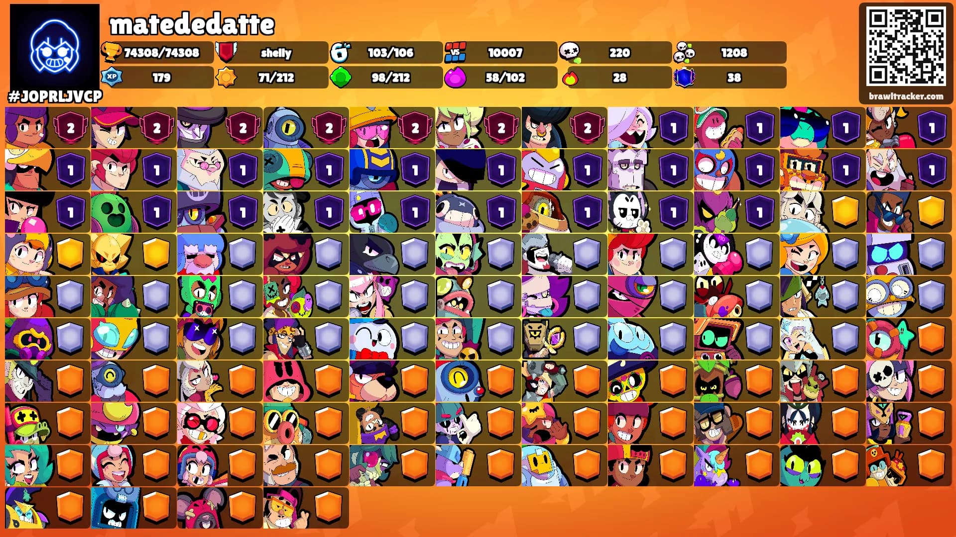 matededatte's Ranks