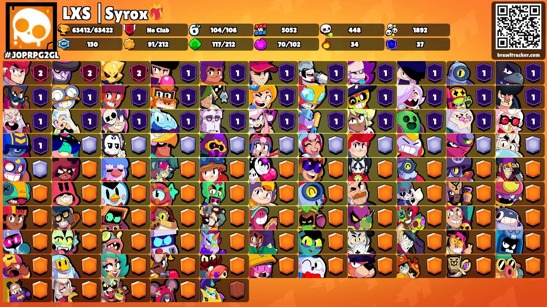 LXS |Syrox❤️‍🔥's Ranks