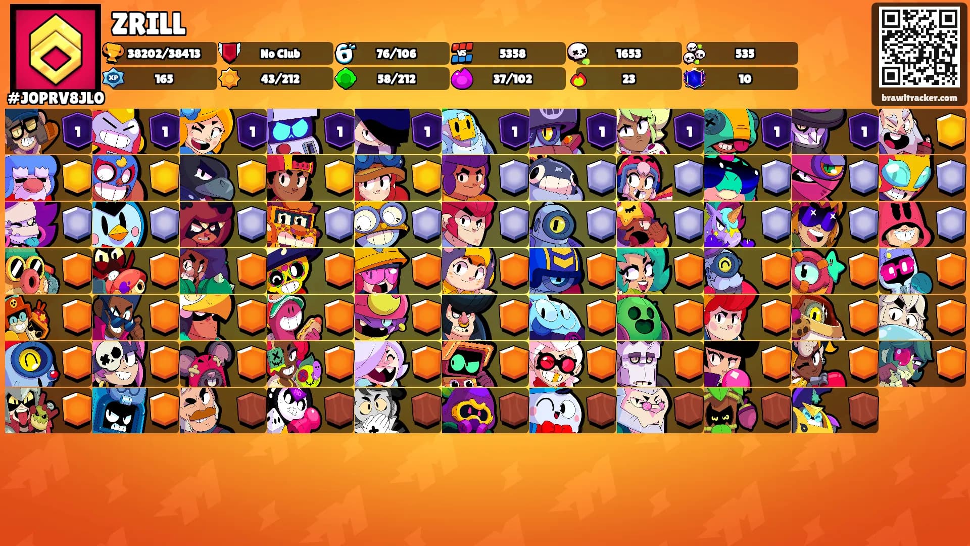 ZRILL's Ranks