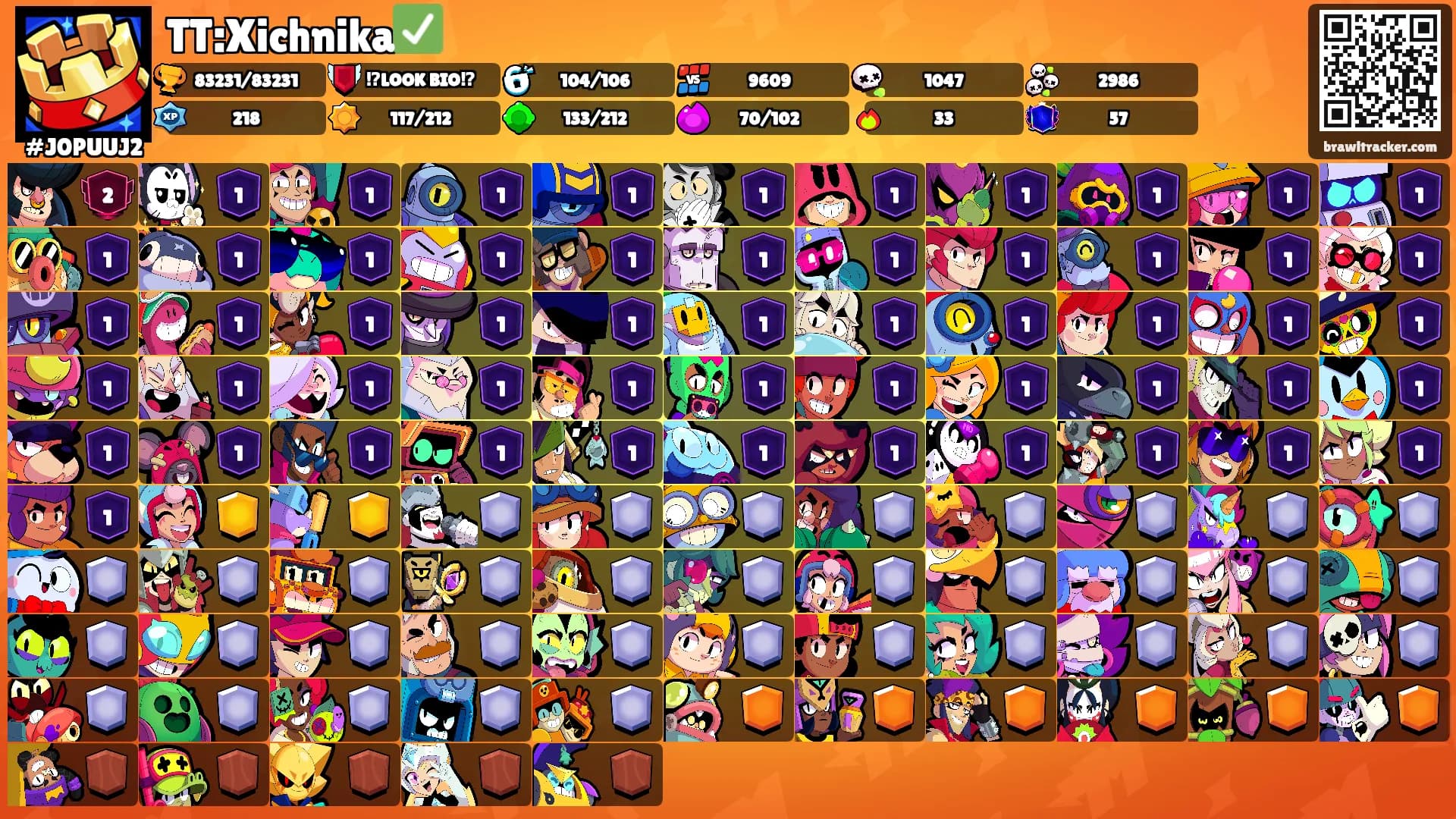 TT:Xichnika✅'s Ranks