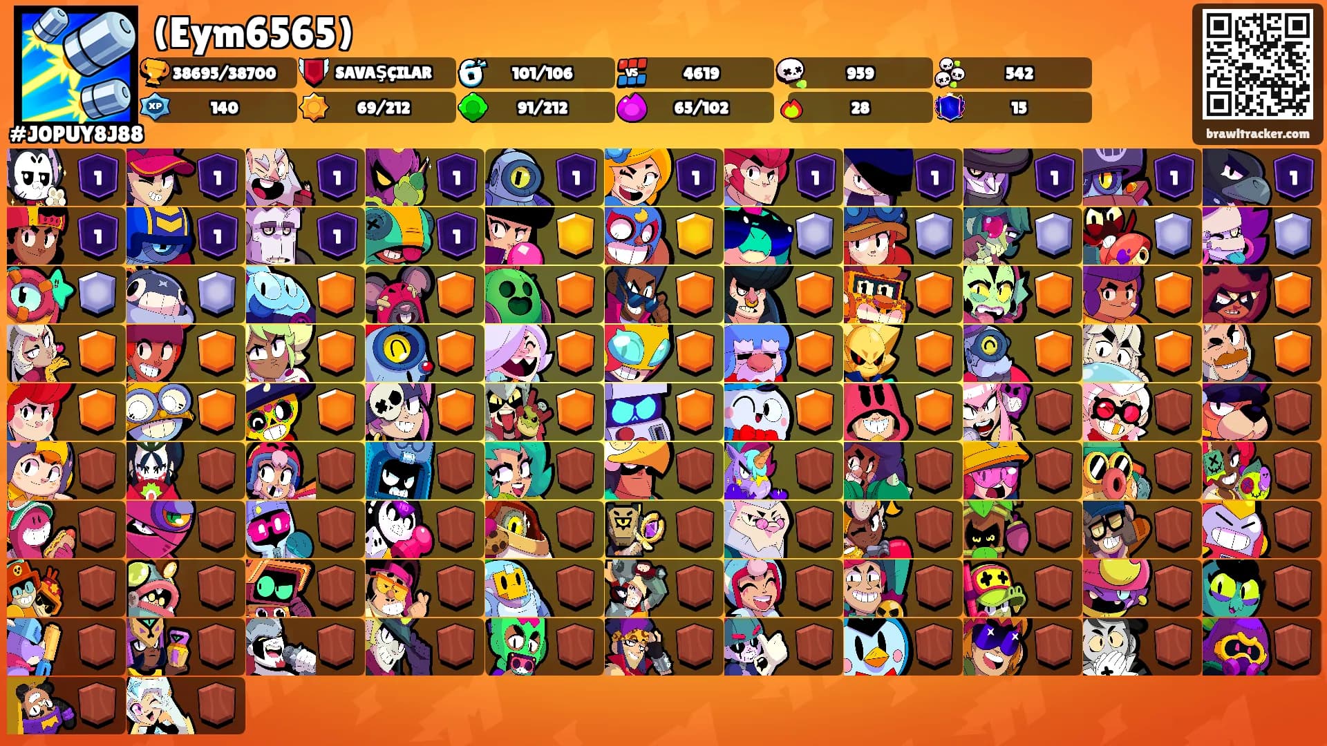 (Eym6565)'s Ranks