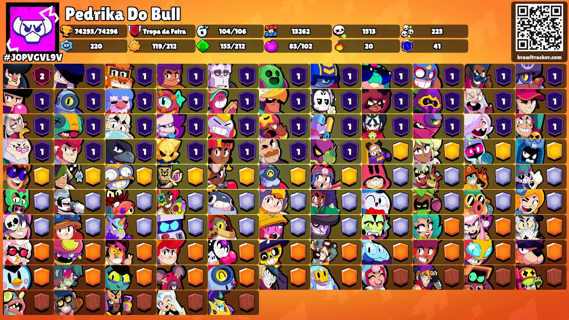 Pedrika Do Bull's Ranks