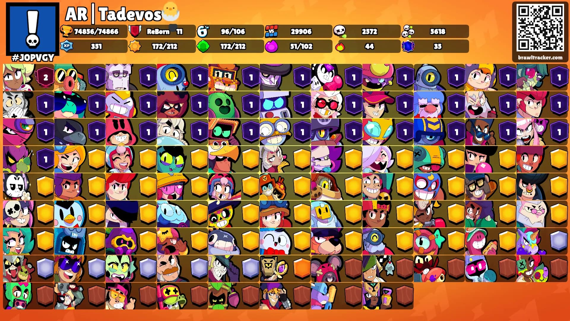 AR|Tadevos🐣's Ranks
