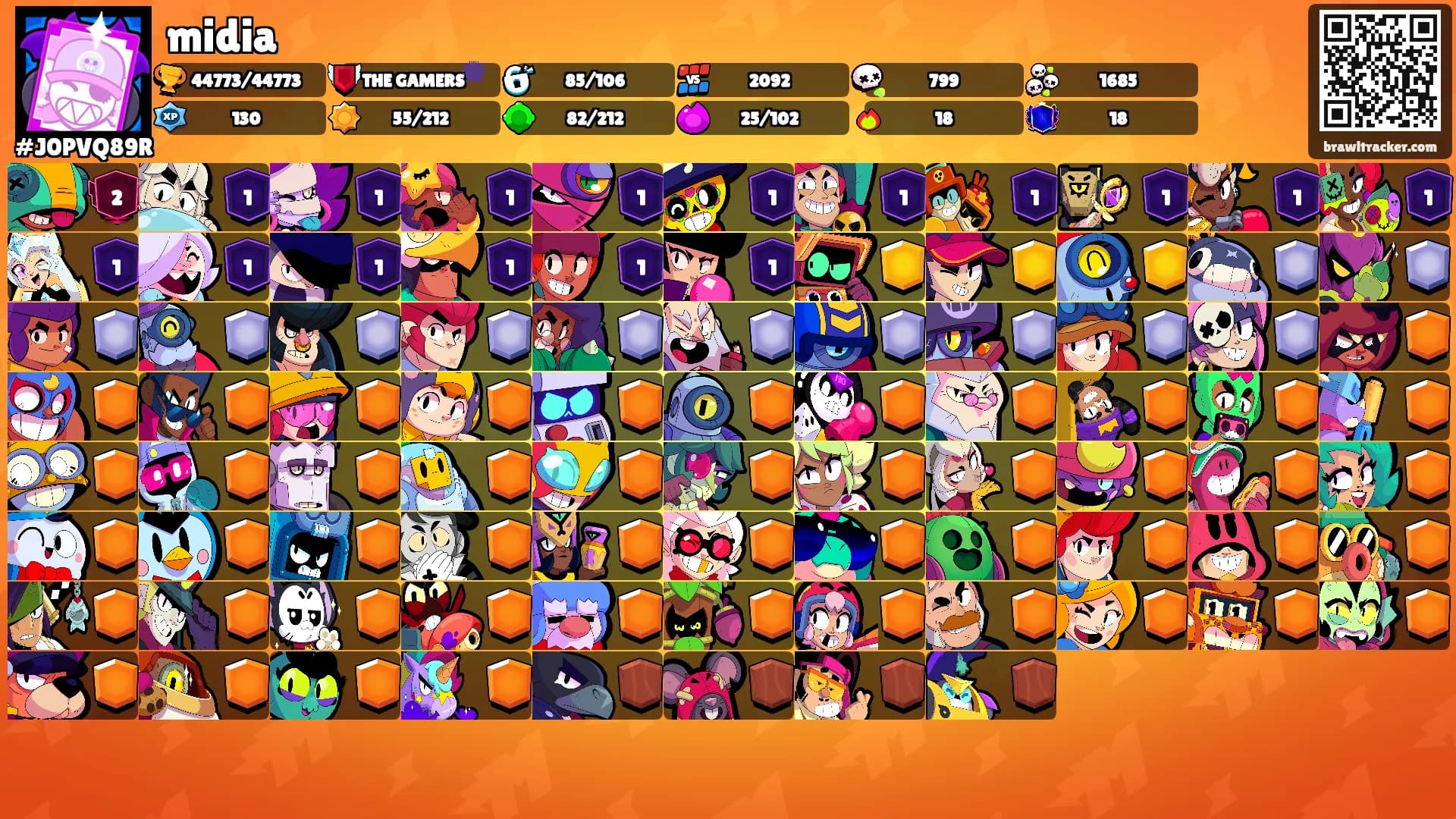 midia's Ranks