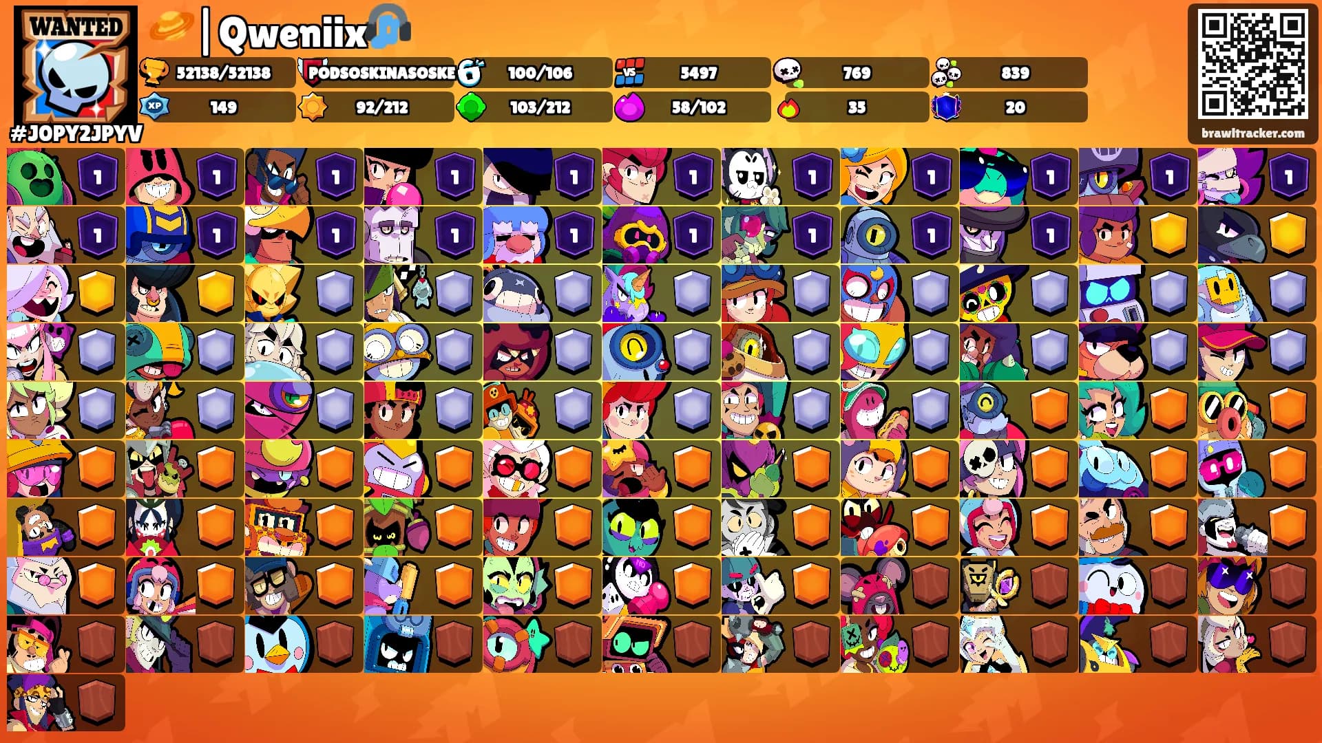 🪐|Qweniix🎧's Ranks