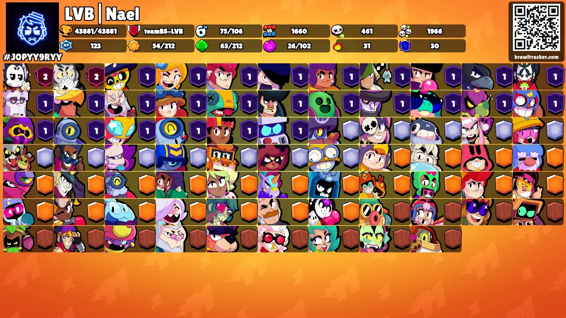 LVB|Nael's Ranks