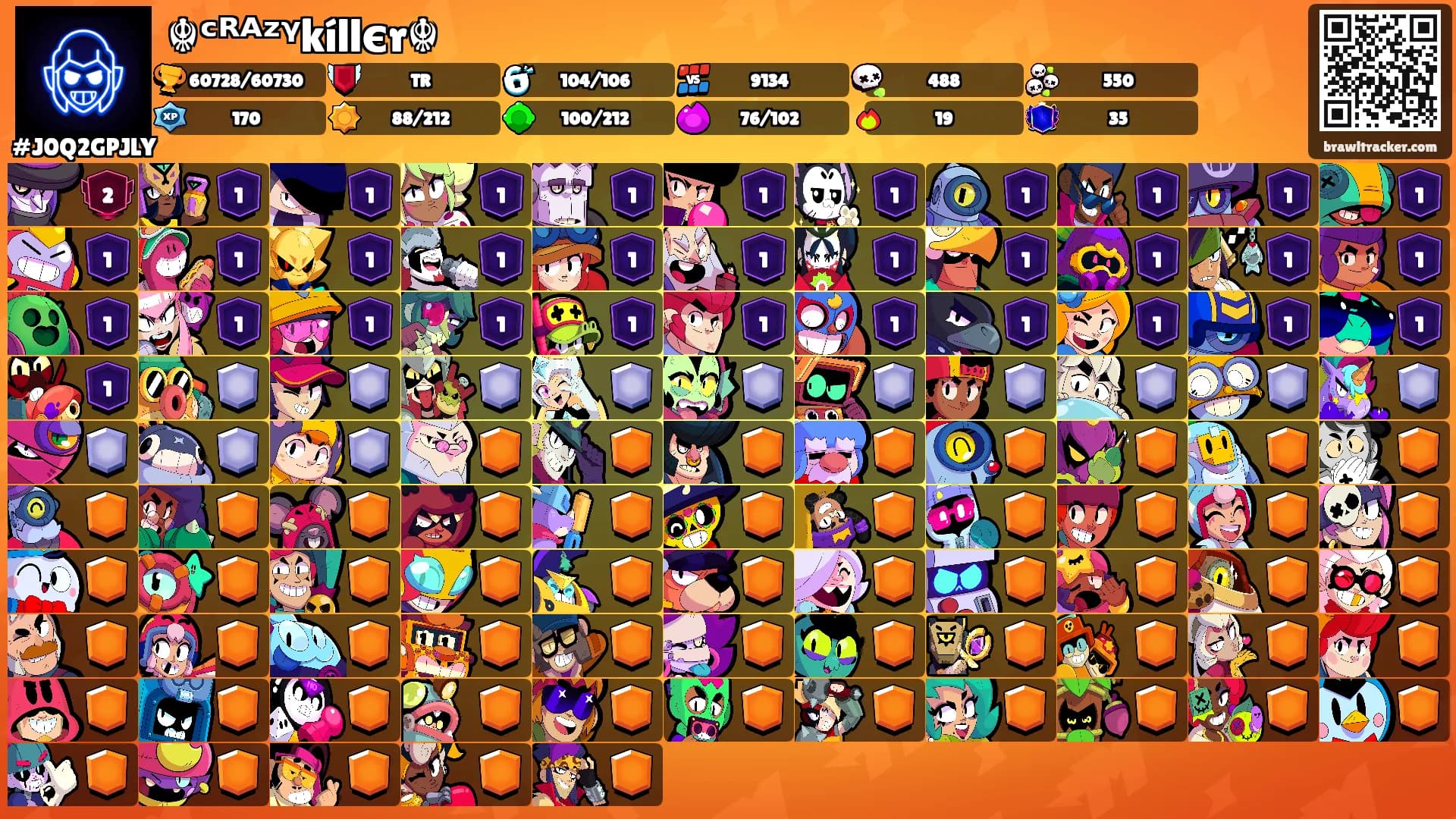 ☬ᶜᴿᴬᶻᵞkíllєr☬'s Ranks