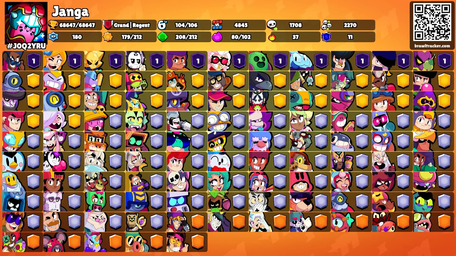 Janga's Ranks