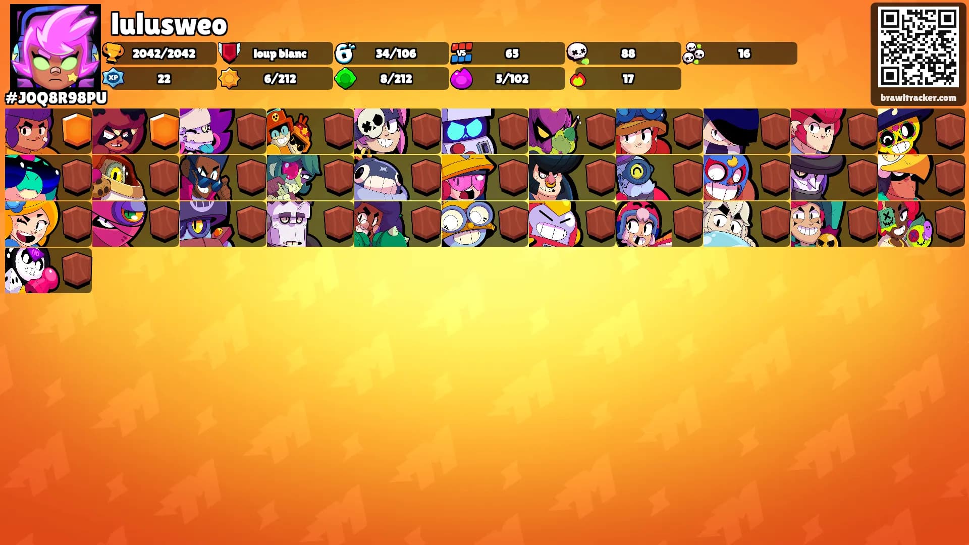lulusweo's Ranks