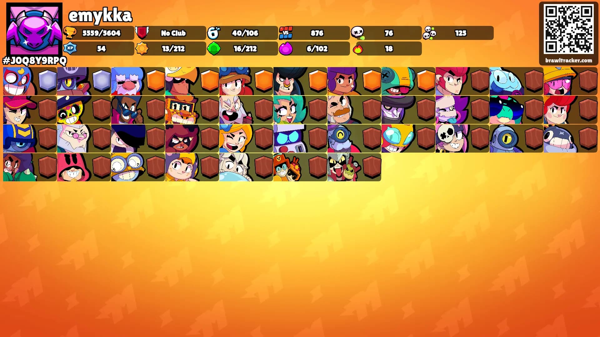 emykka's Ranks
