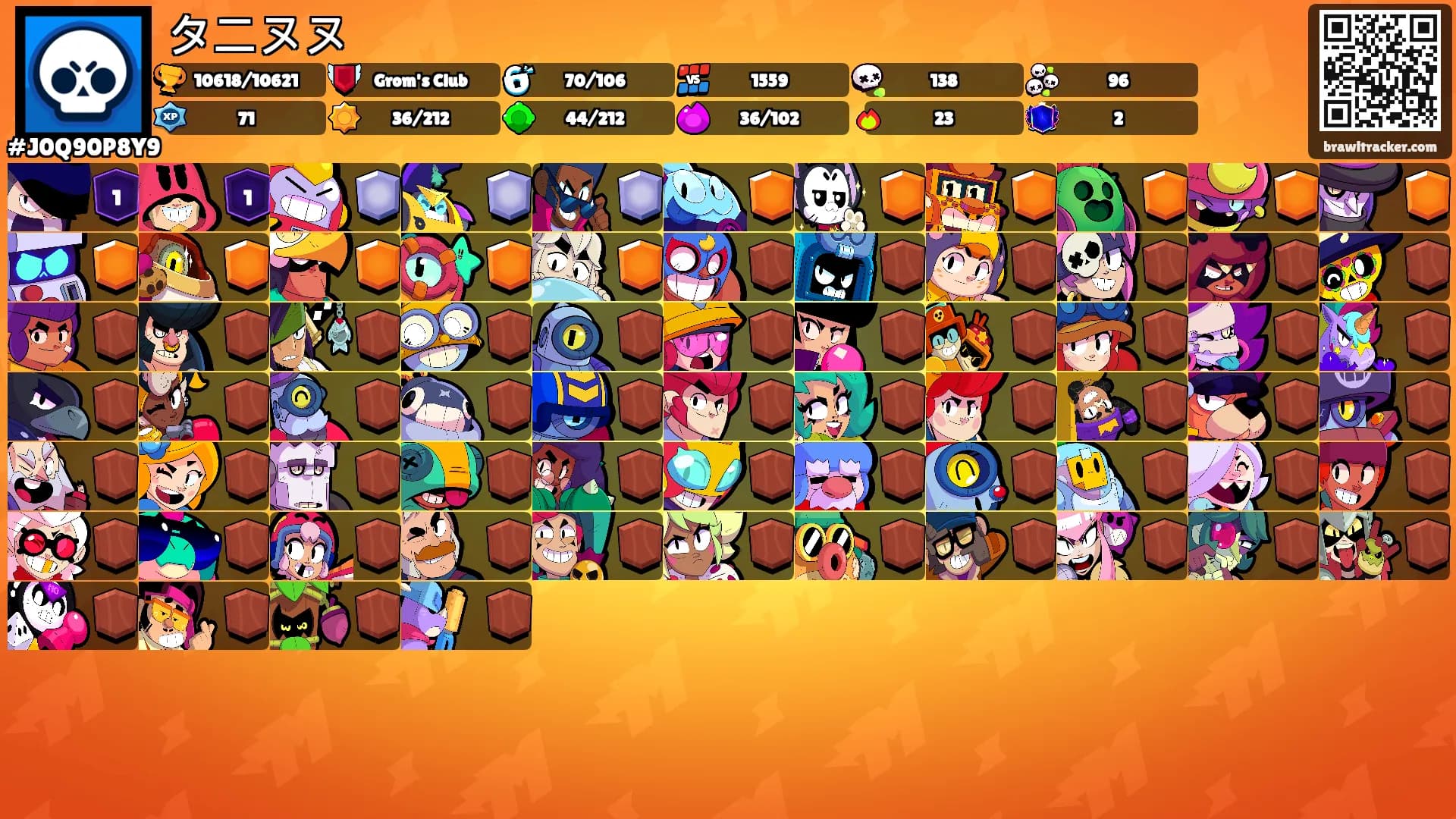 タニヌヌ's Ranks