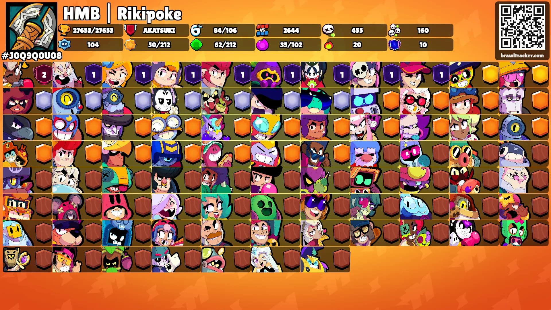 HMB | Rikipoke's Ranks