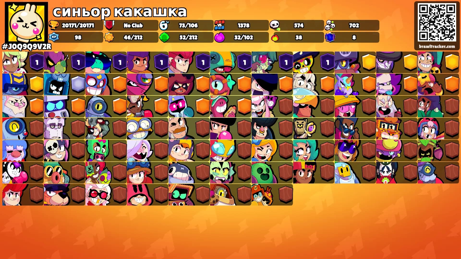 синьор какашка's Ranks