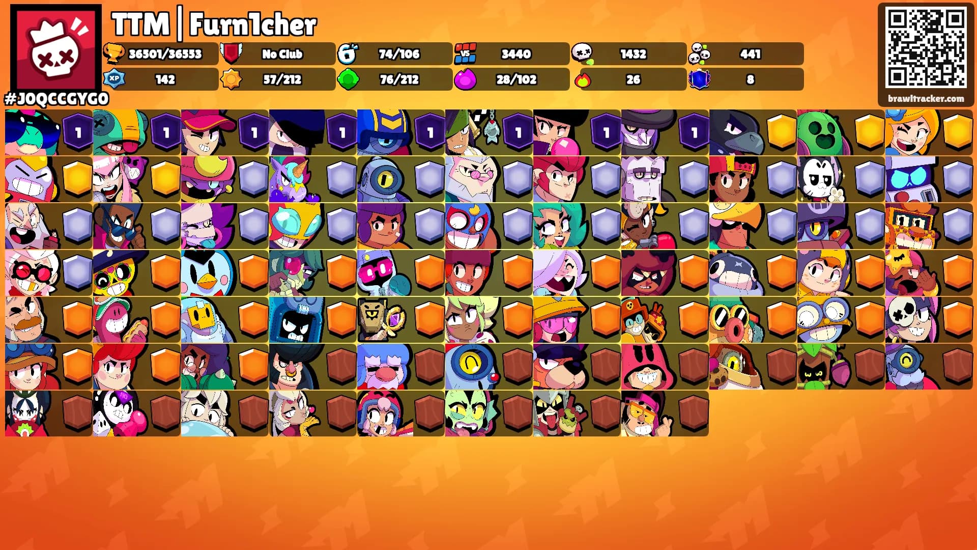 TTM|Furn1cher's Ranks
