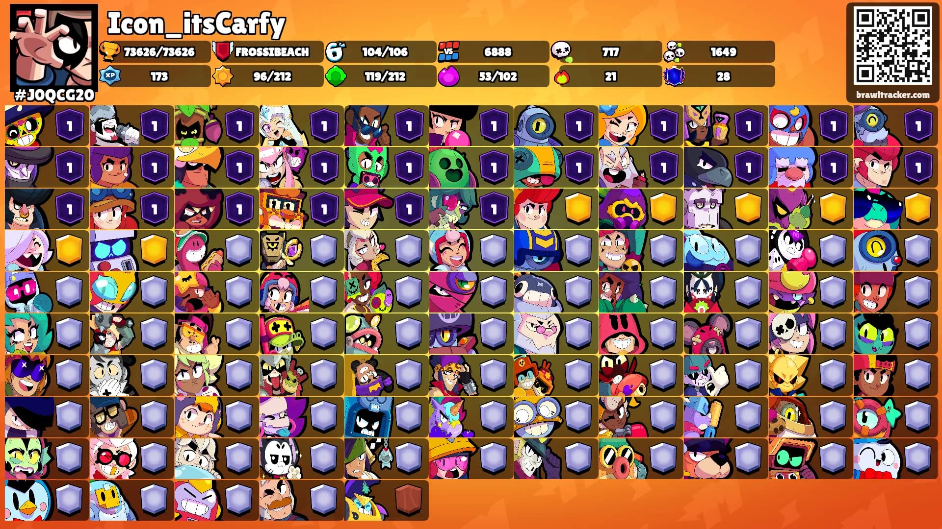 Icon_itsCarfy's Ranks