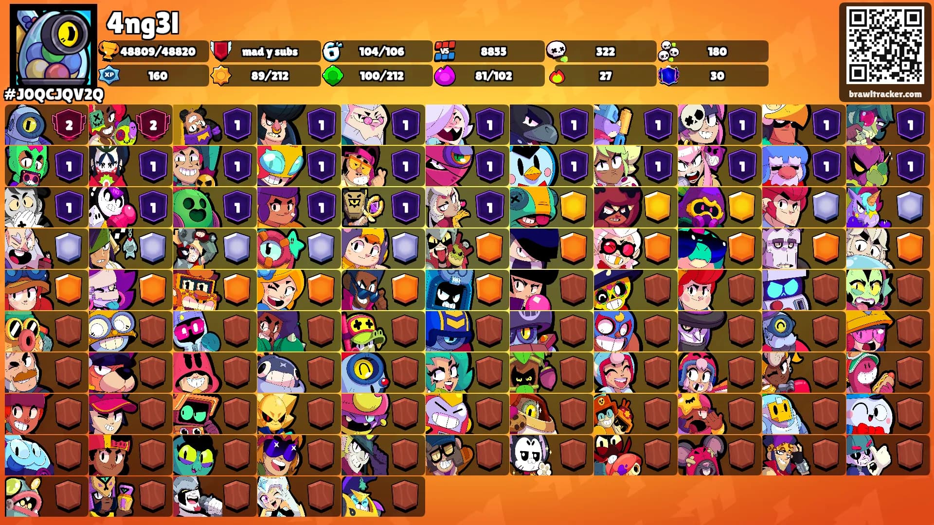 4ng3l's Ranks