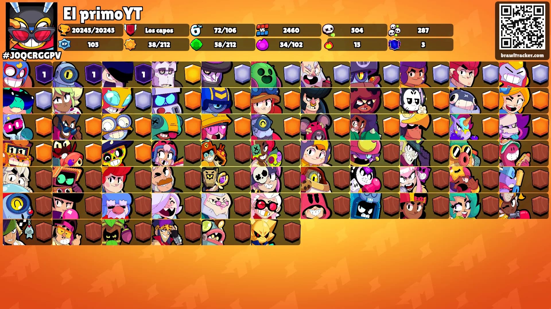 El primoYT's Ranks