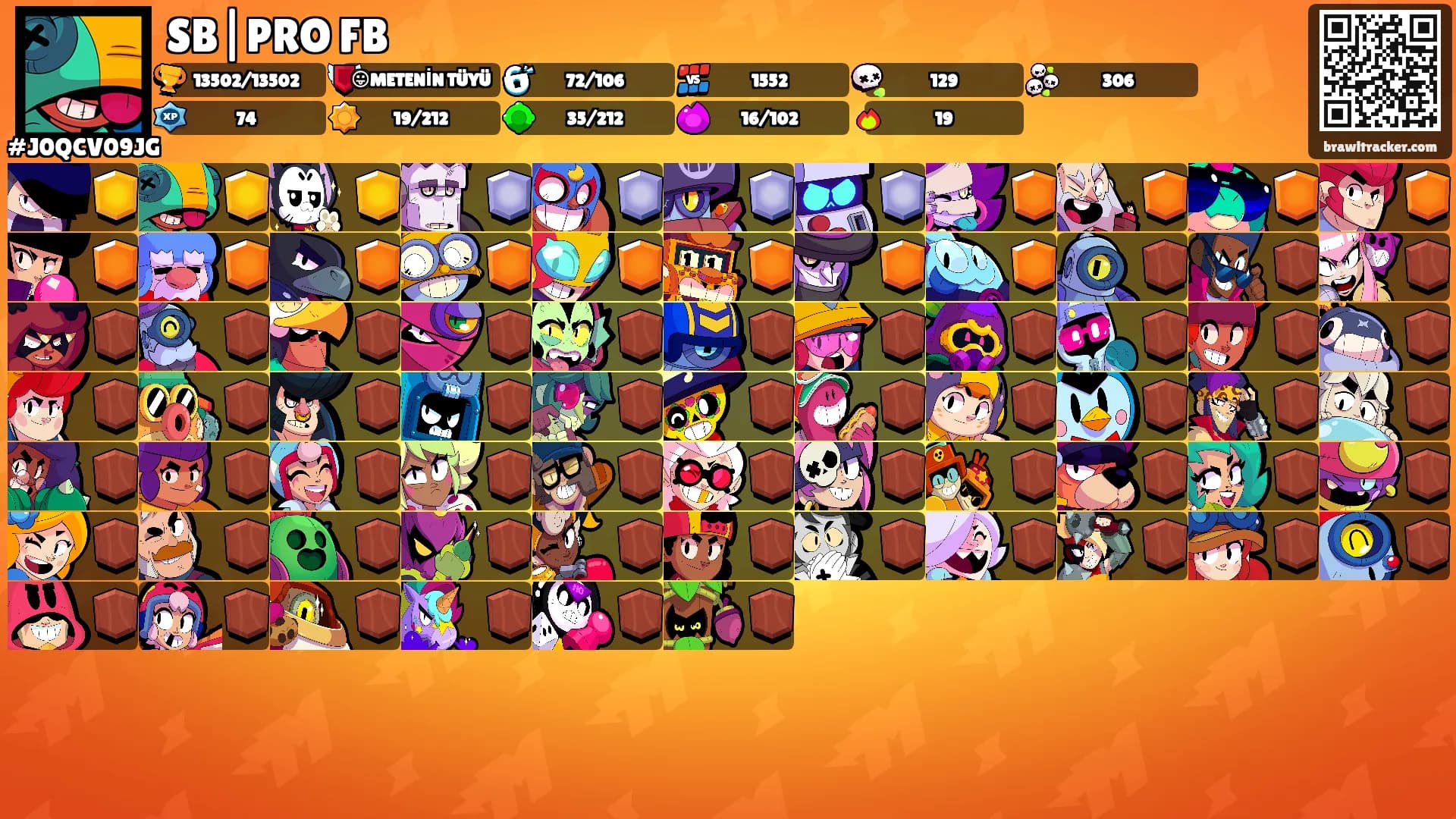 SB|PRO FB's Ranks
