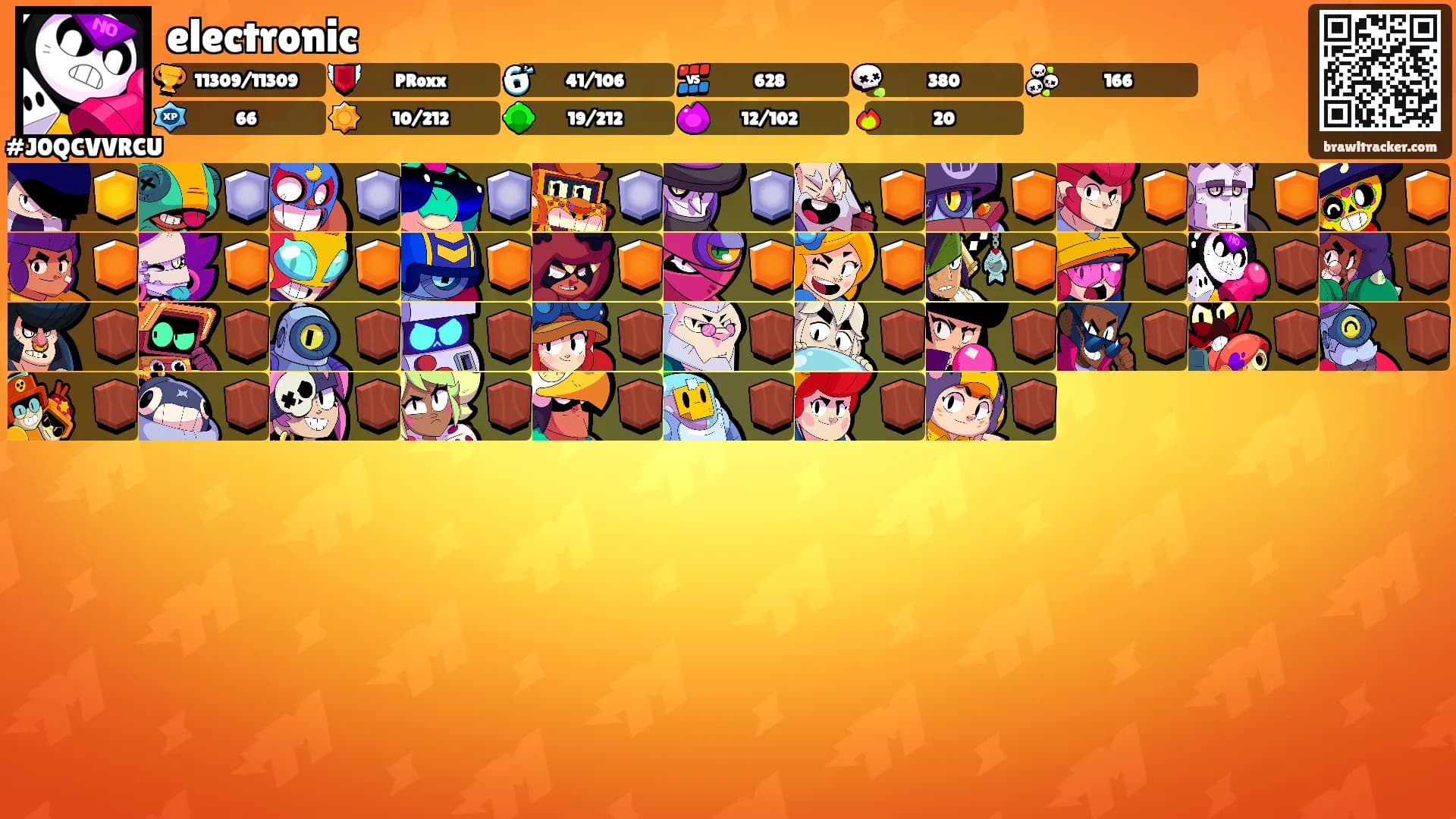 electronic's Ranks