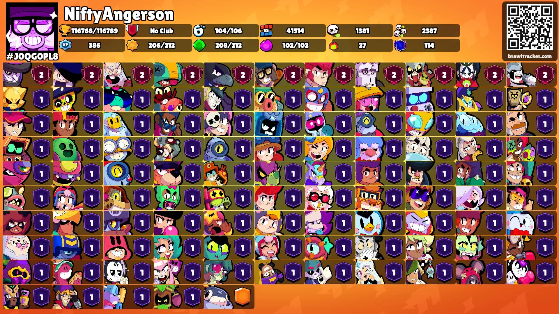 NiftyAngerson's Ranks