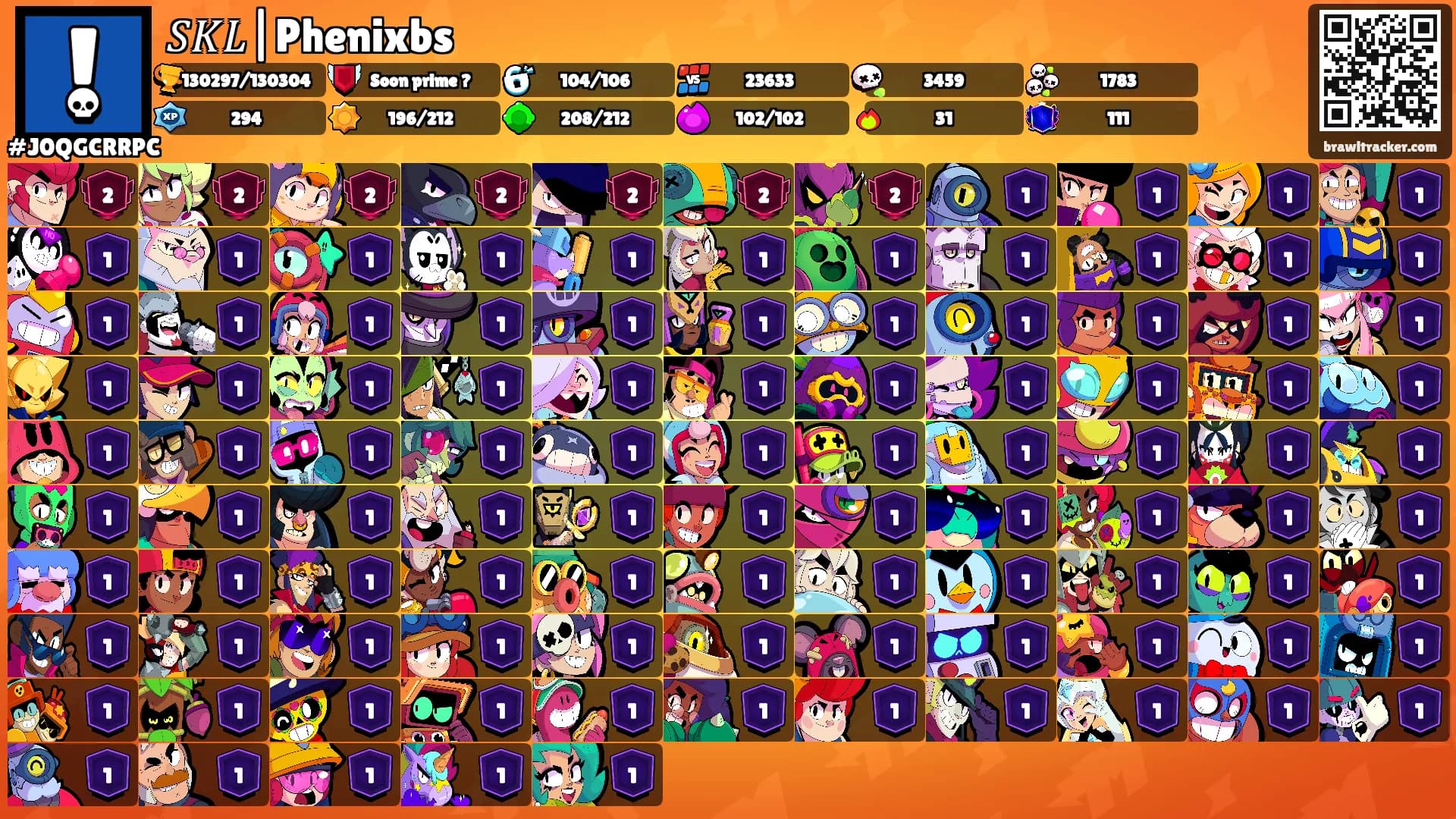 𝑆𝐾𝐿|Phenixbs's Ranks