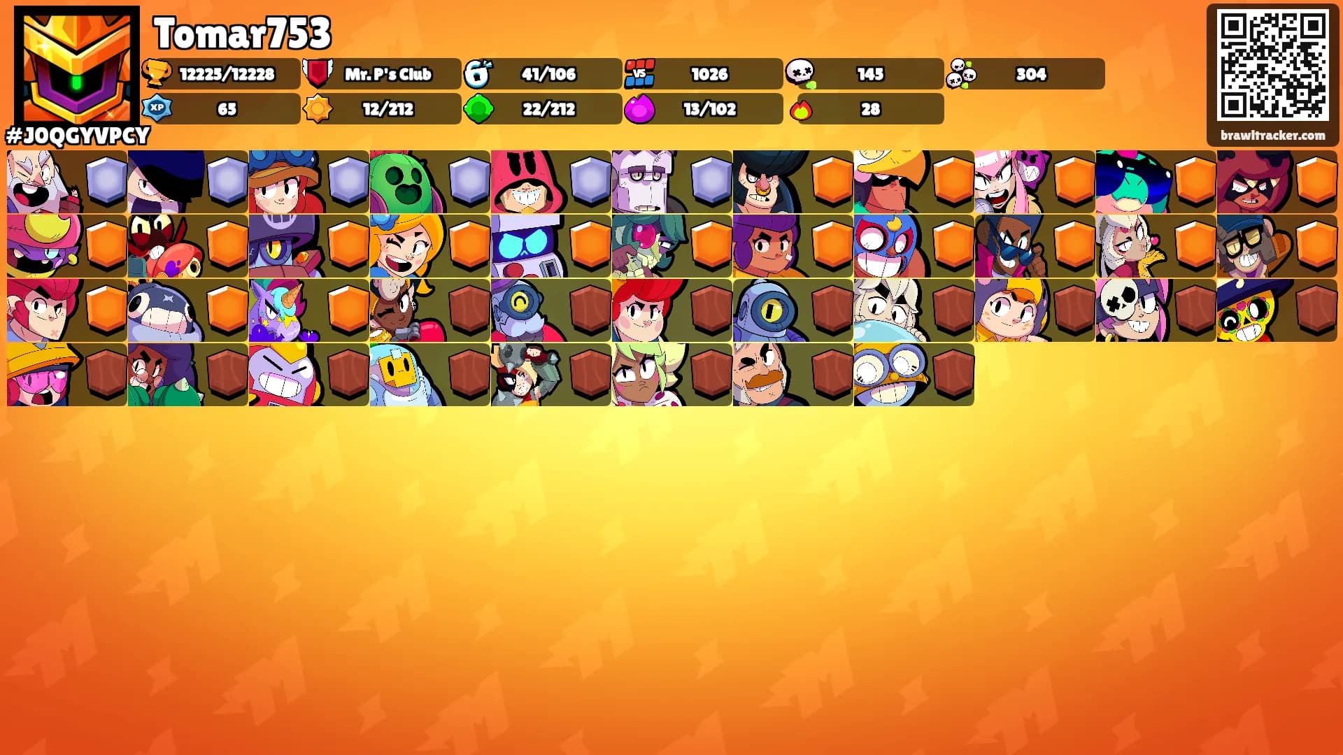 Tomar753's Ranks