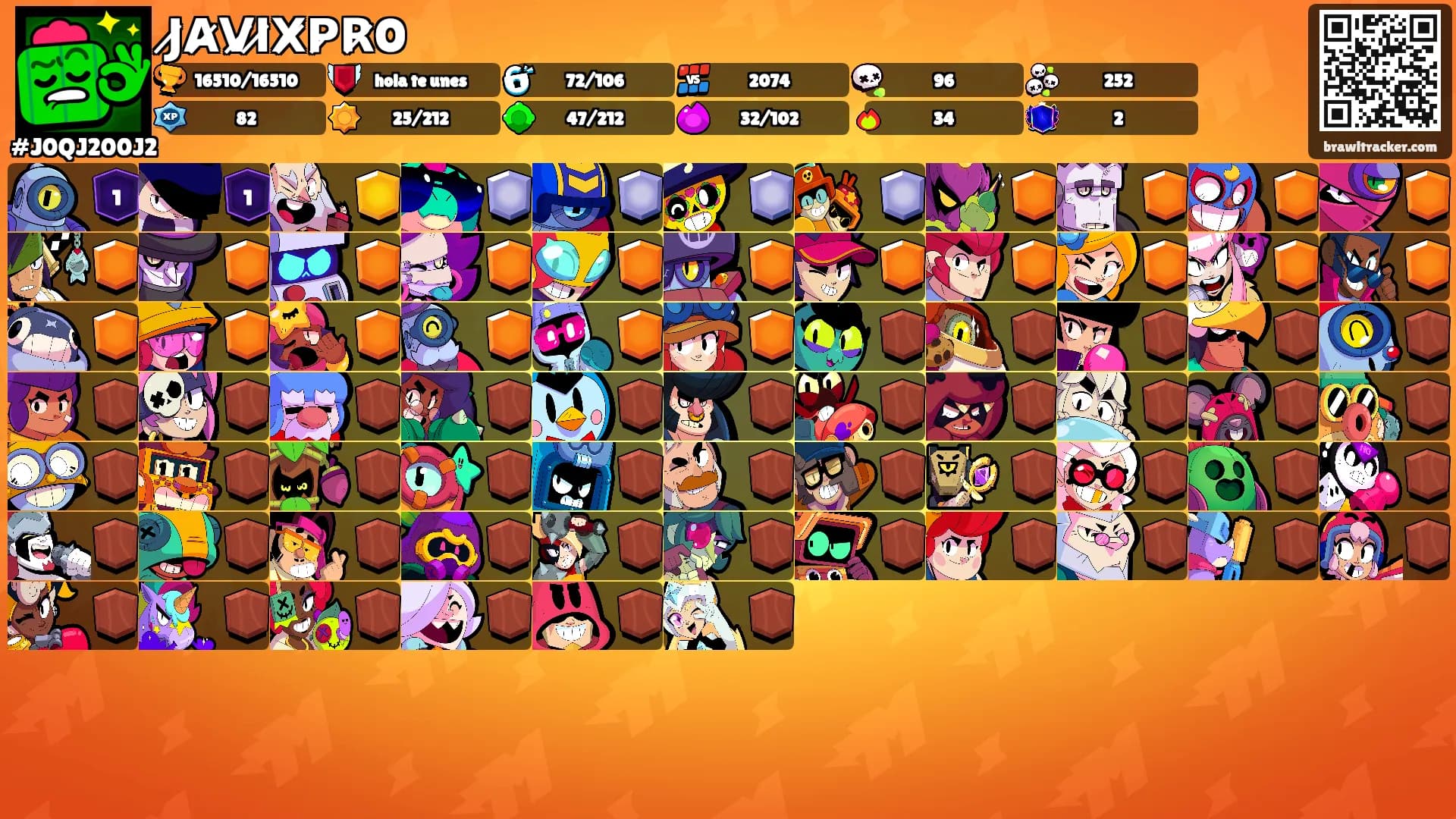 J̷A̷V̷I̷X̷P̷R̷O's Ranks