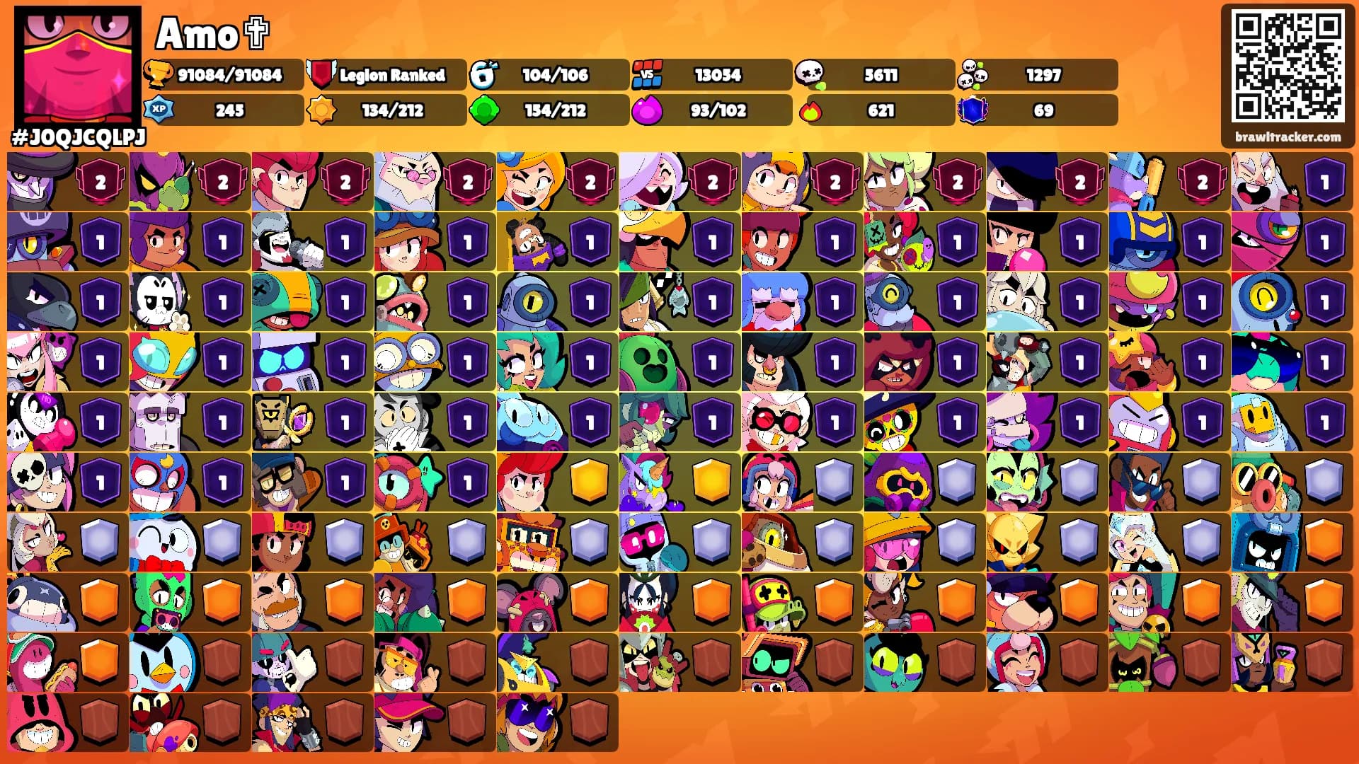 Amo✟'s Ranks
