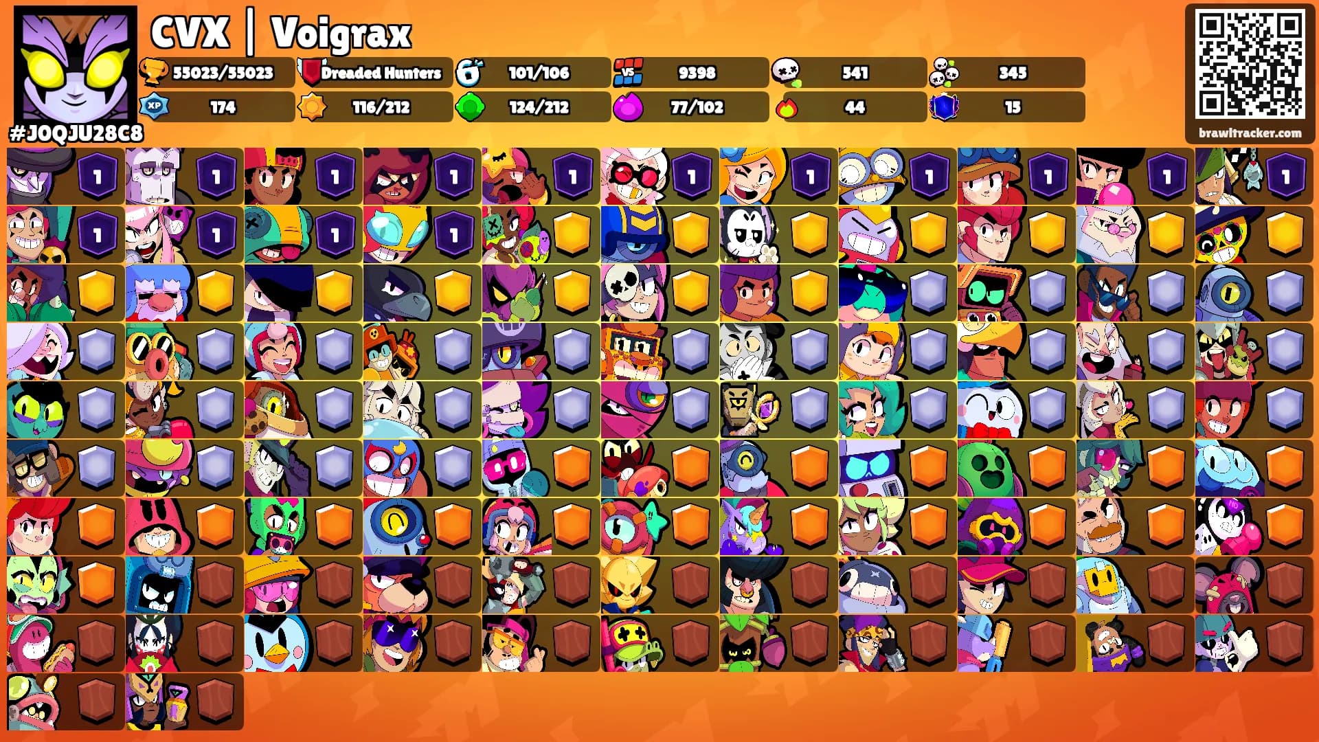CVX | Voigrax's Ranks