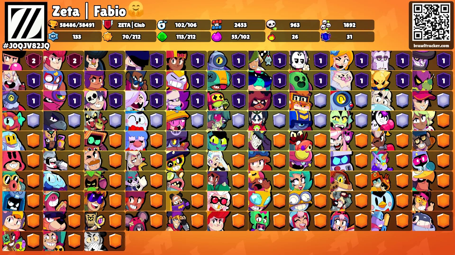 Zeta | Fabio 🤗's Ranks