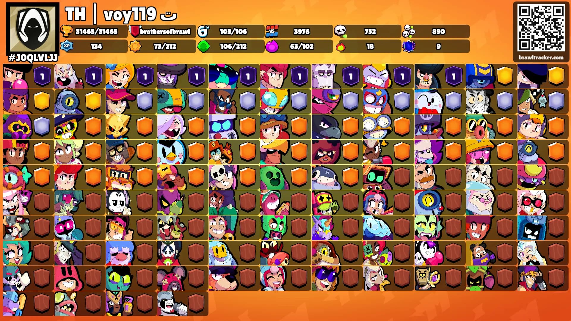 TH | voy119 ت's Ranks