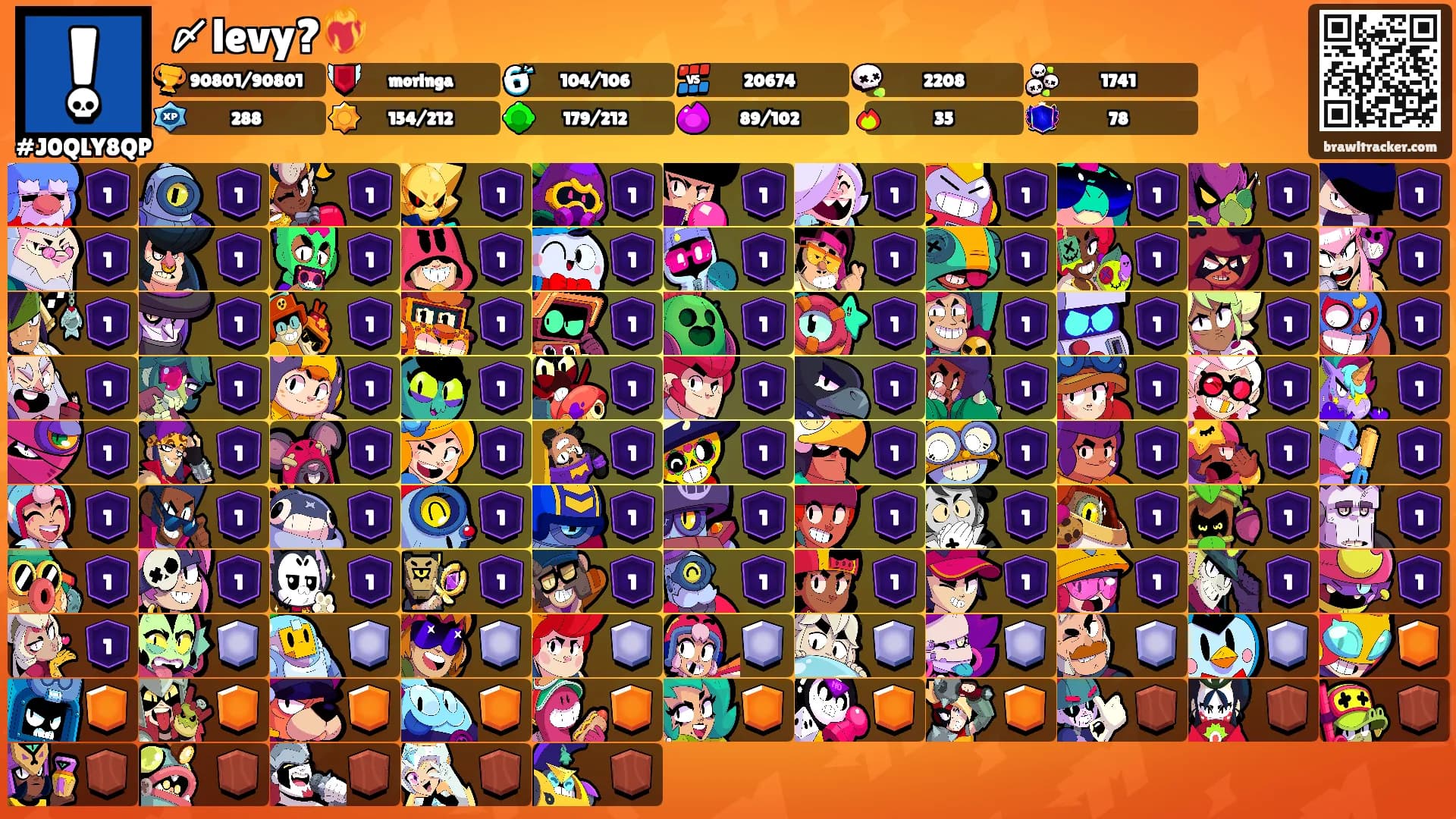 〆levy?❤️‍🔥⸙'s Ranks