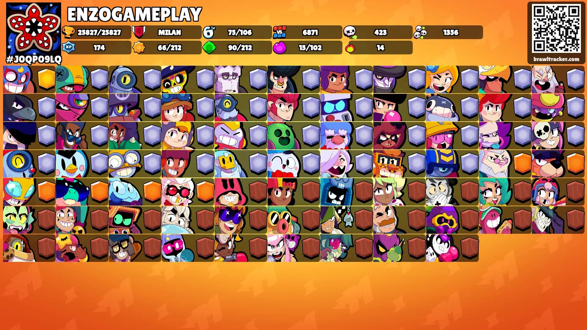 ENZOGAMEPLAY's Ranks
