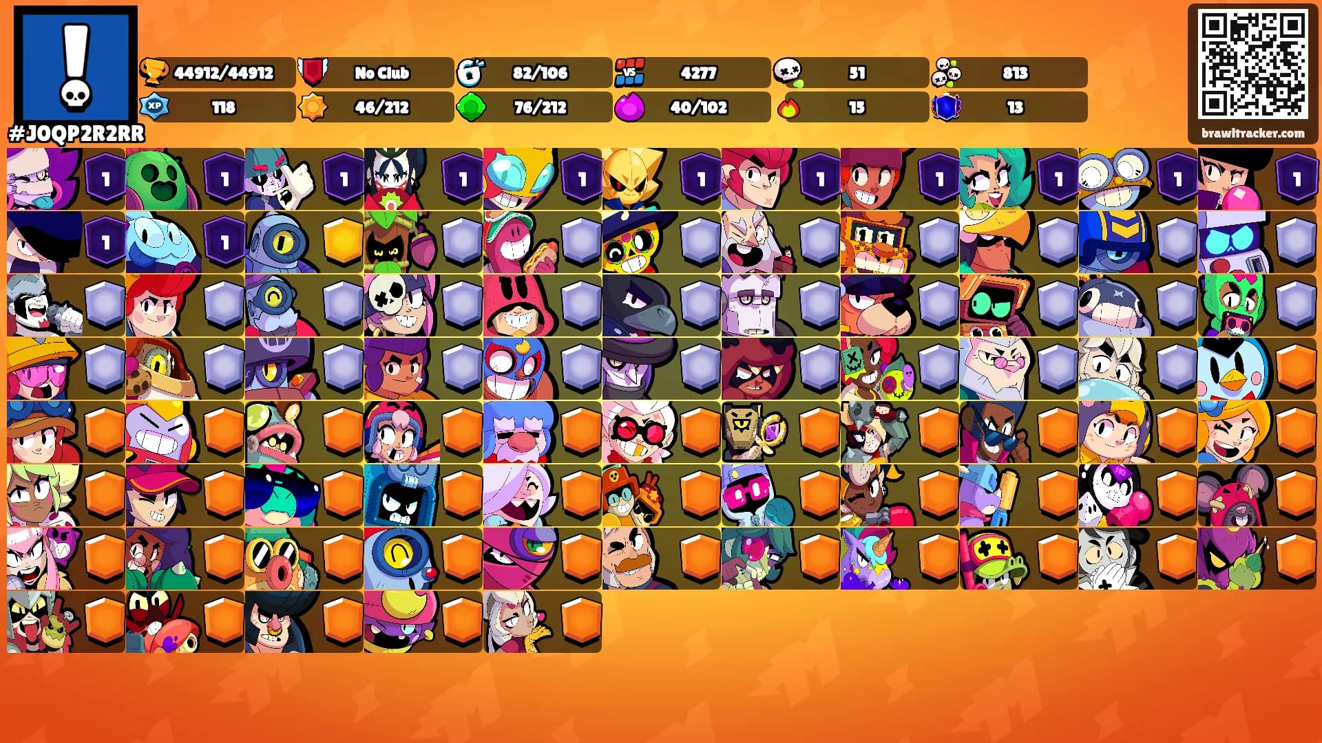 ⠀⠀⠀⠀⠀⠀⠀'s Ranks