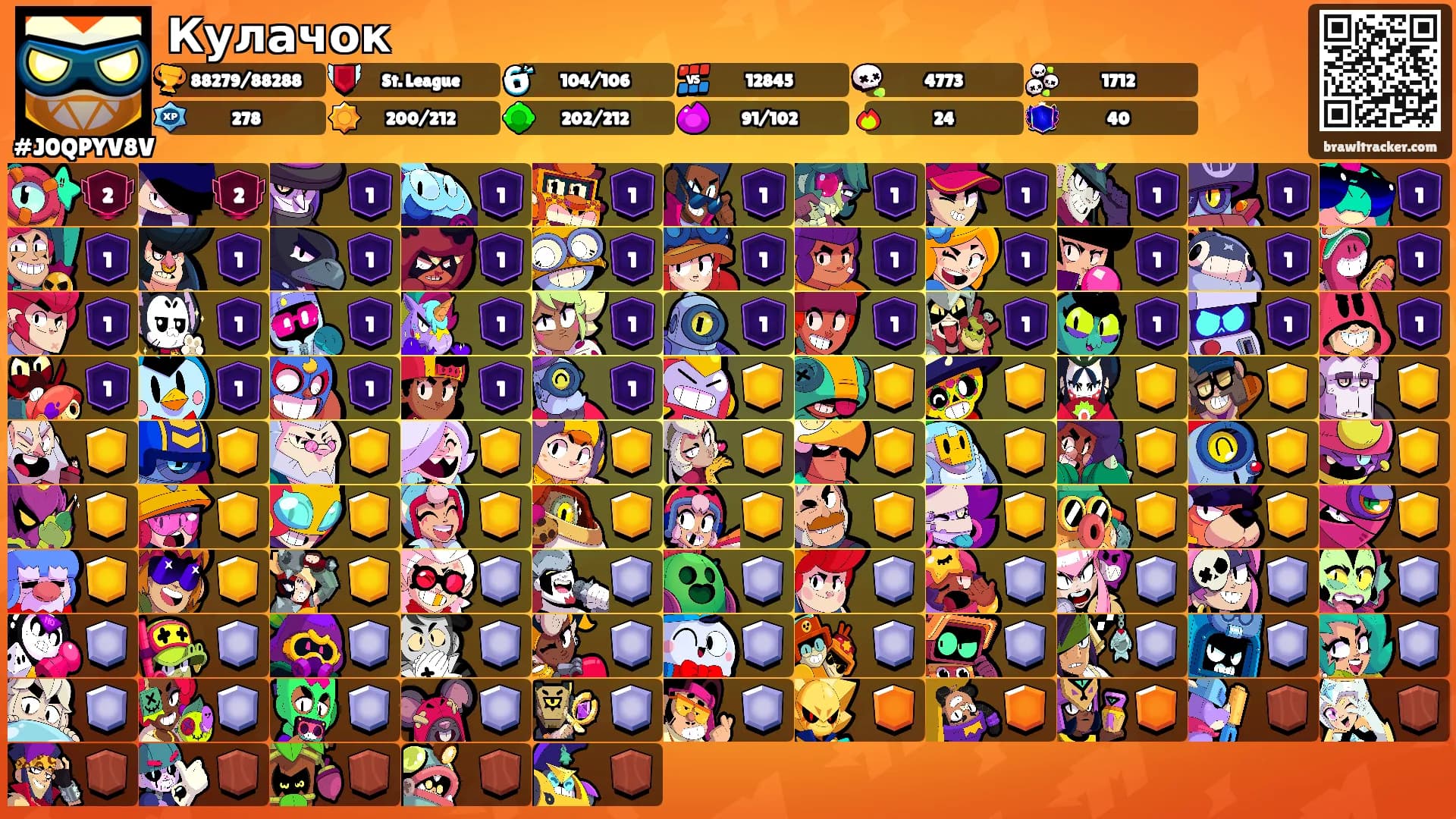 Кулачок's Ranks