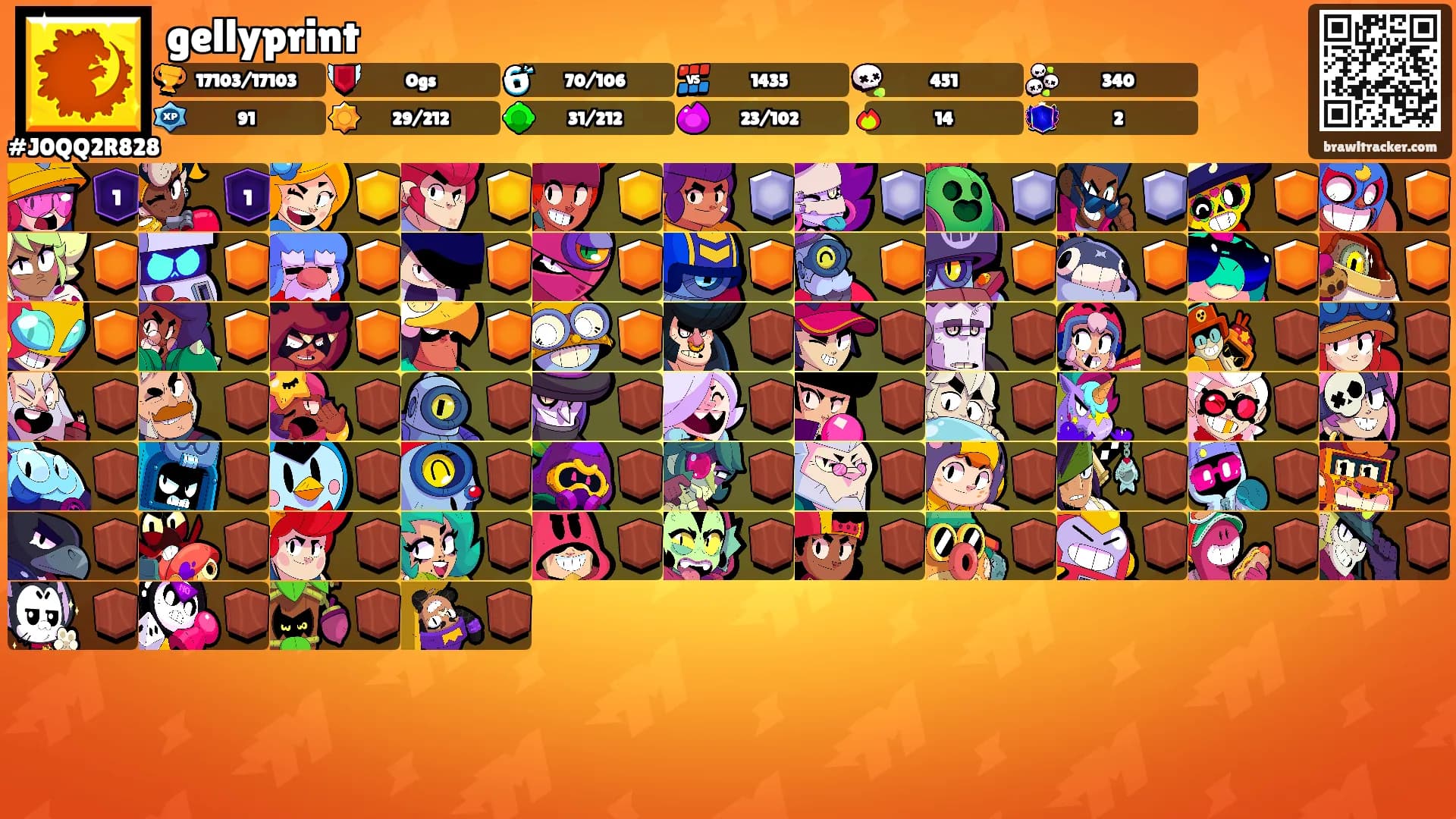 gellyprint's Ranks