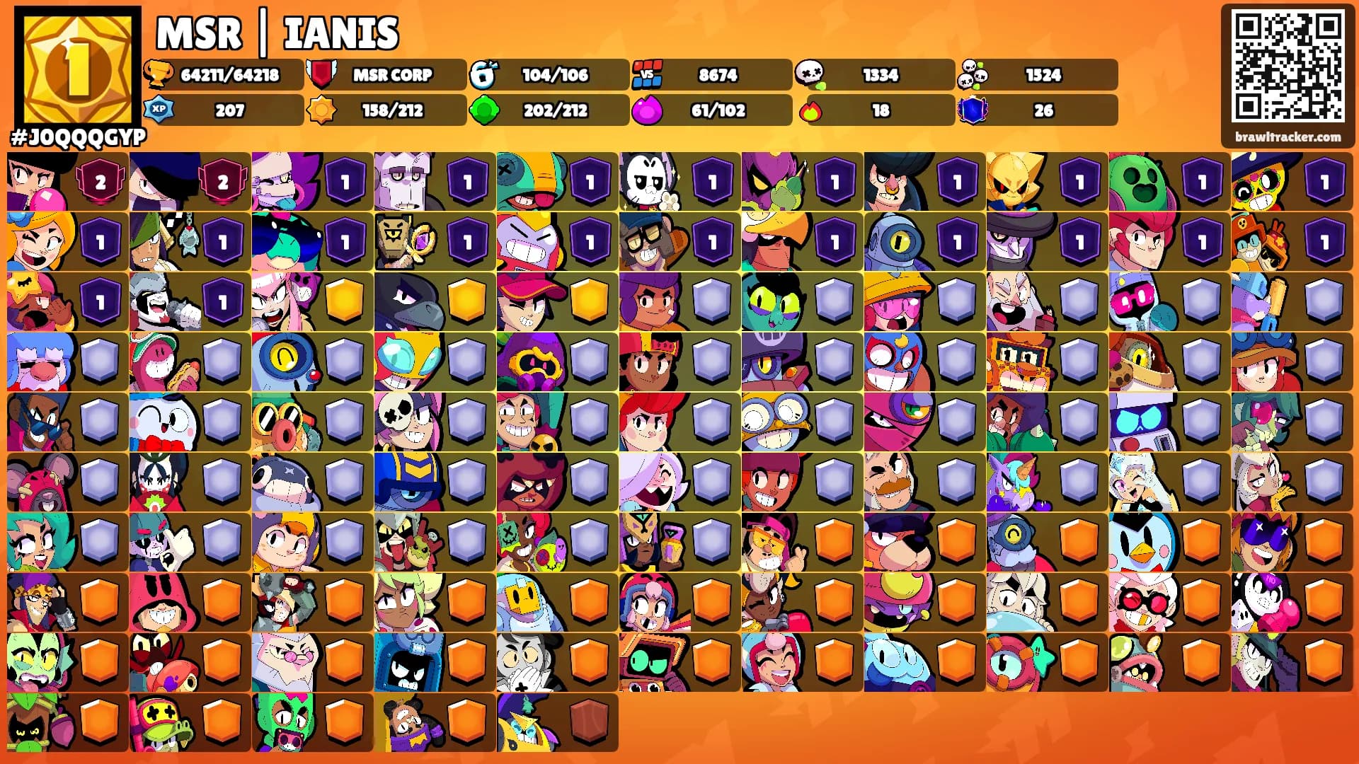 MSR | IANIS's Ranks
