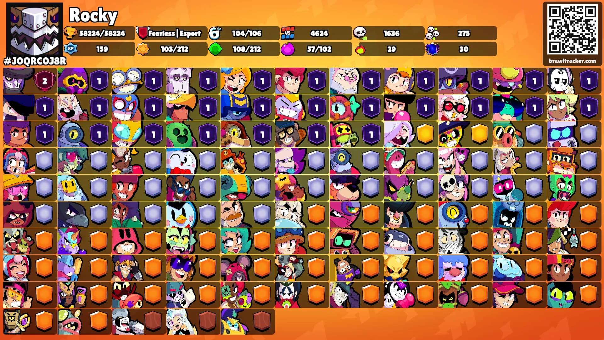 Rocky's Ranks