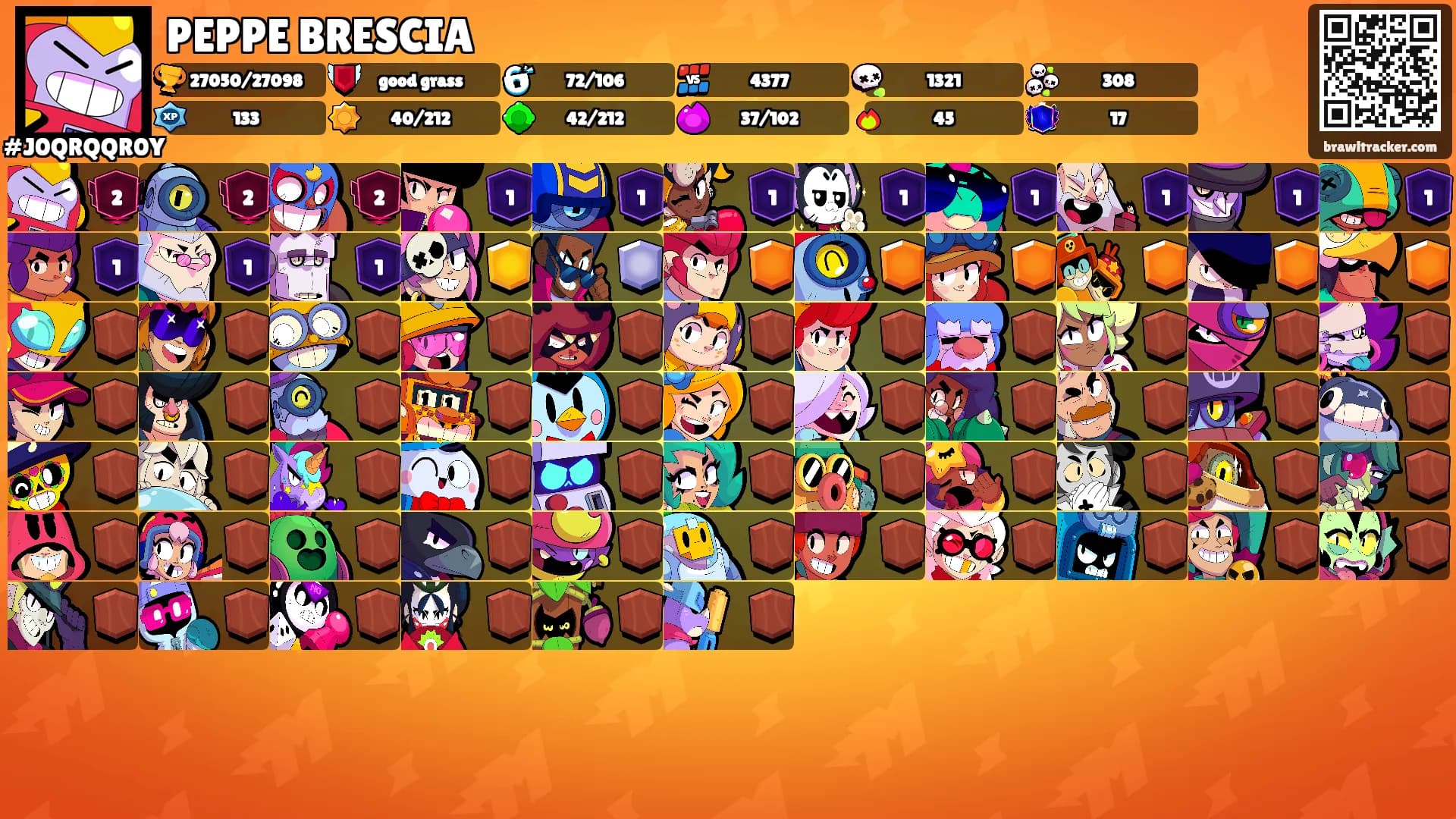 PEPPE BRESCIA's Ranks