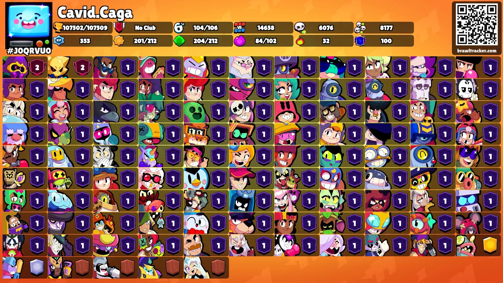Cavid.Caga's Ranks
