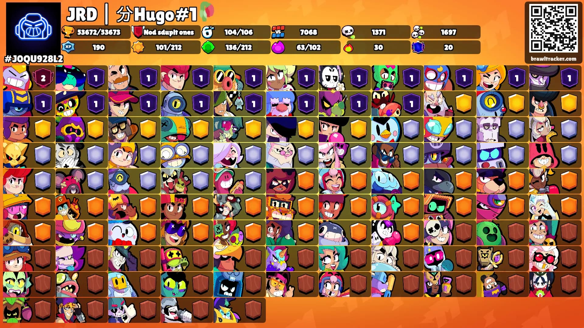 JRD | 分Hugo#1🥀's Ranks