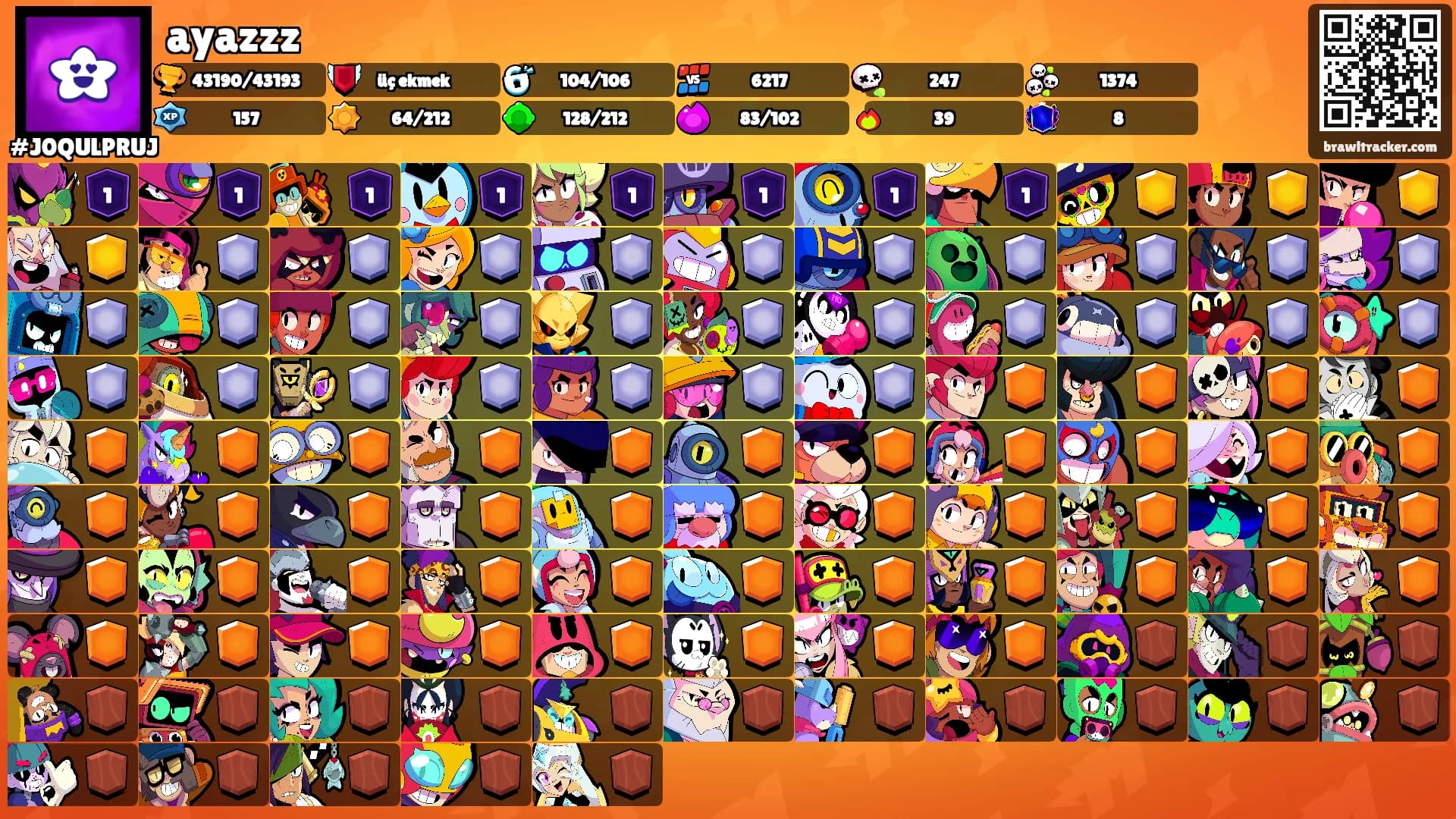 ayazzz's Ranks